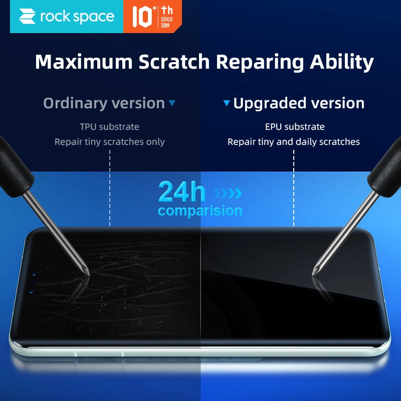 Screen Protector Hydro Gel Film