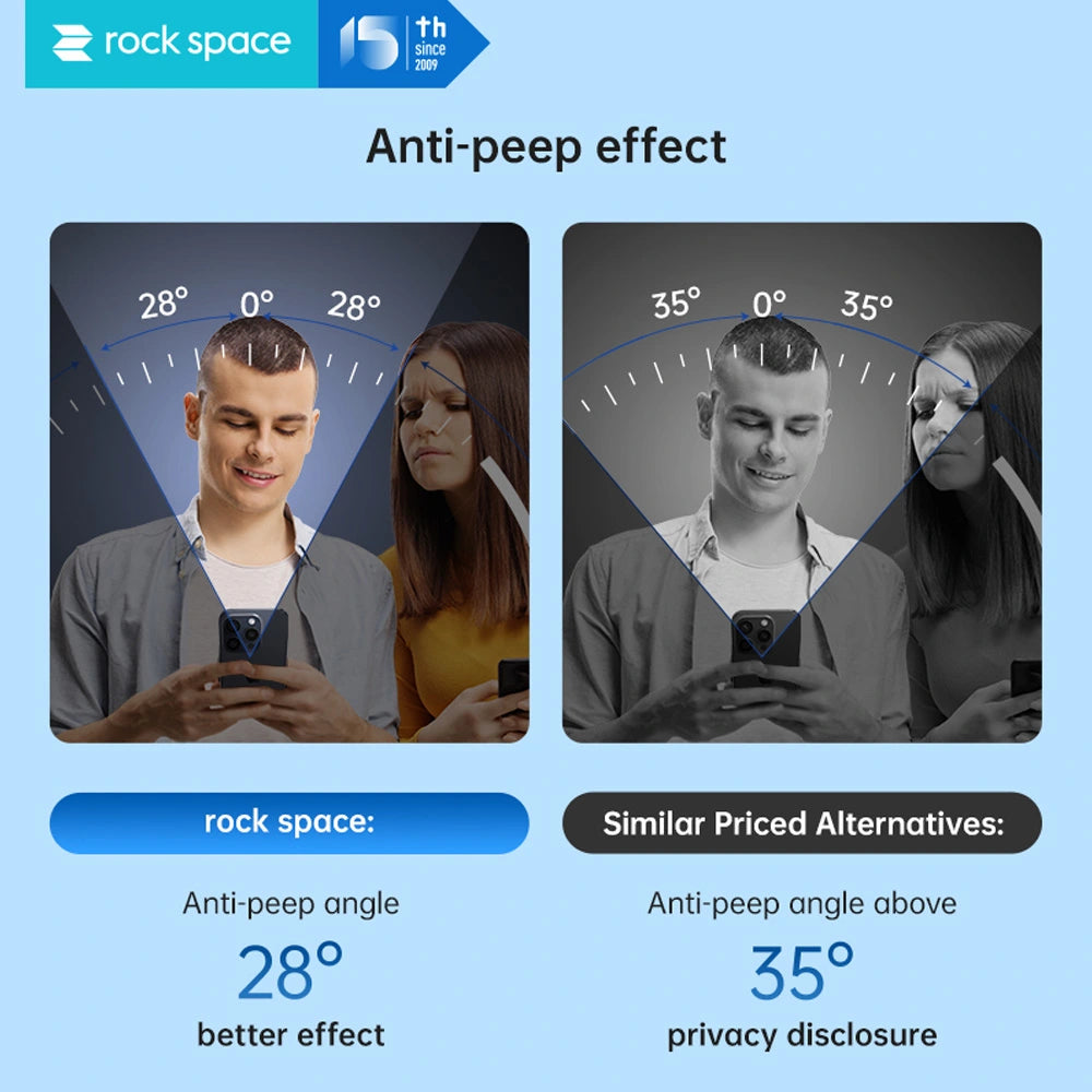 Privacy Full-Screen HD Tempered Glass Screen Protector