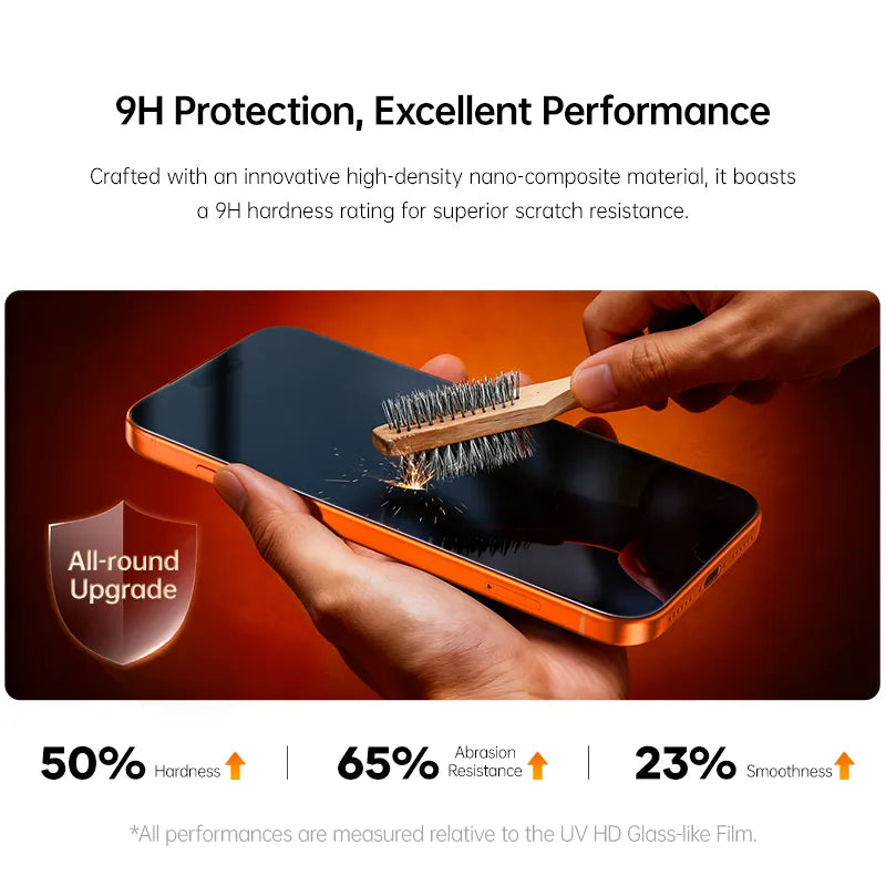 Transparent Full-Screen HD Tempered Glass Screen Protector